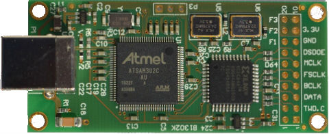 Amanero Technologies USB Interface